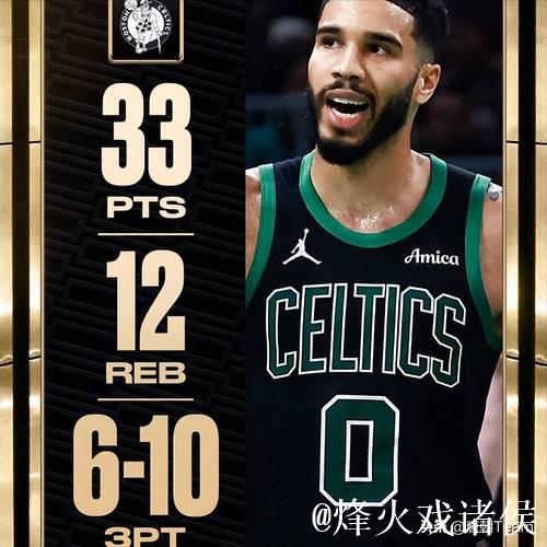 塔图姆33+12完胜米切尔35分 凯尔特人终结骑士15连胜神话