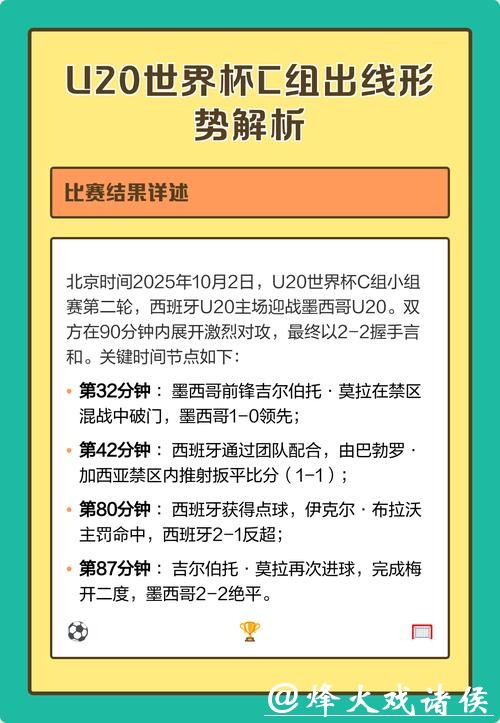 世界杯比赛预测:专家解读小组赛出线形势 世界杯比赛预测:专家解读小组赛出线形势
