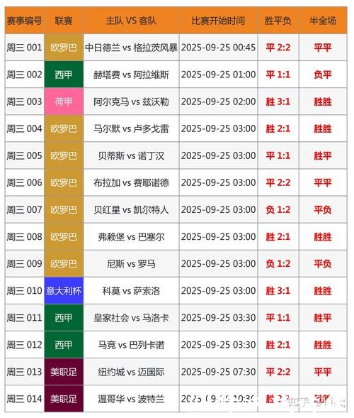 世界杯竞猜平台教学：从零到精通