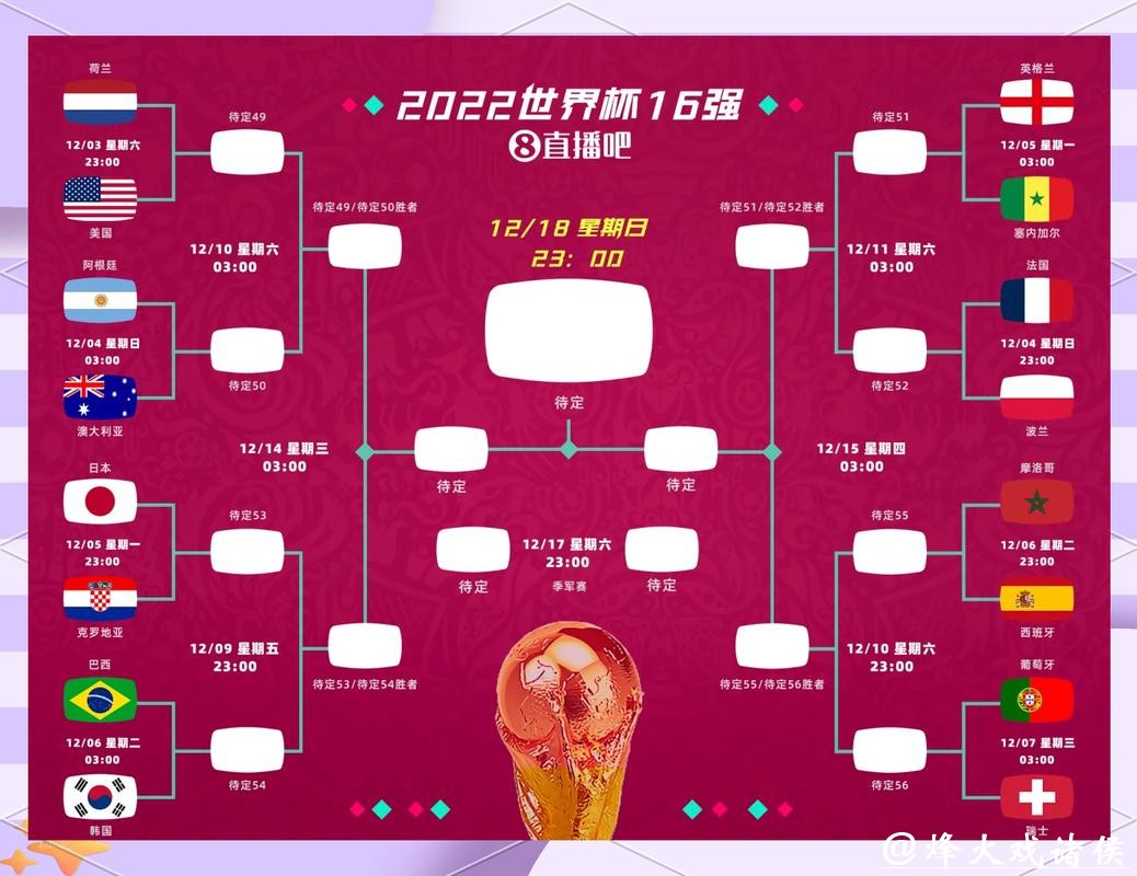 世界杯竞猜平台教学：从零到精通
